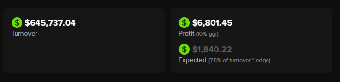 New performance proof